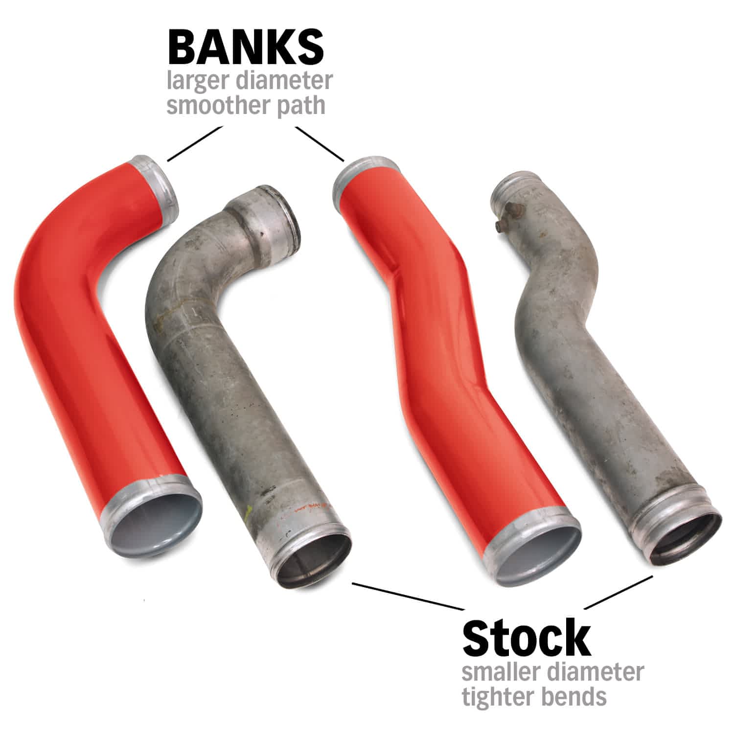 Boost Tube Upgrade Kit - Image 4