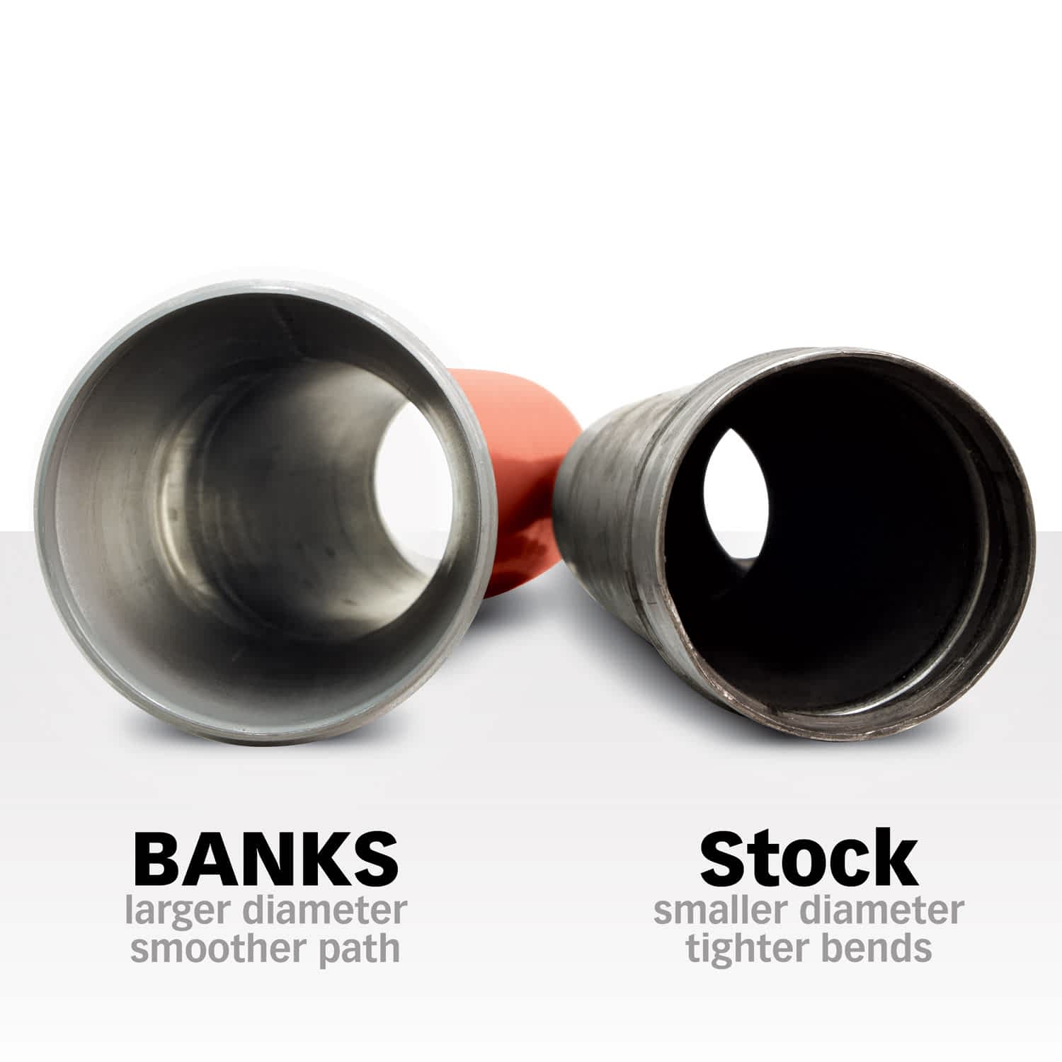Boost Tube Upgrade Kit - Image 5