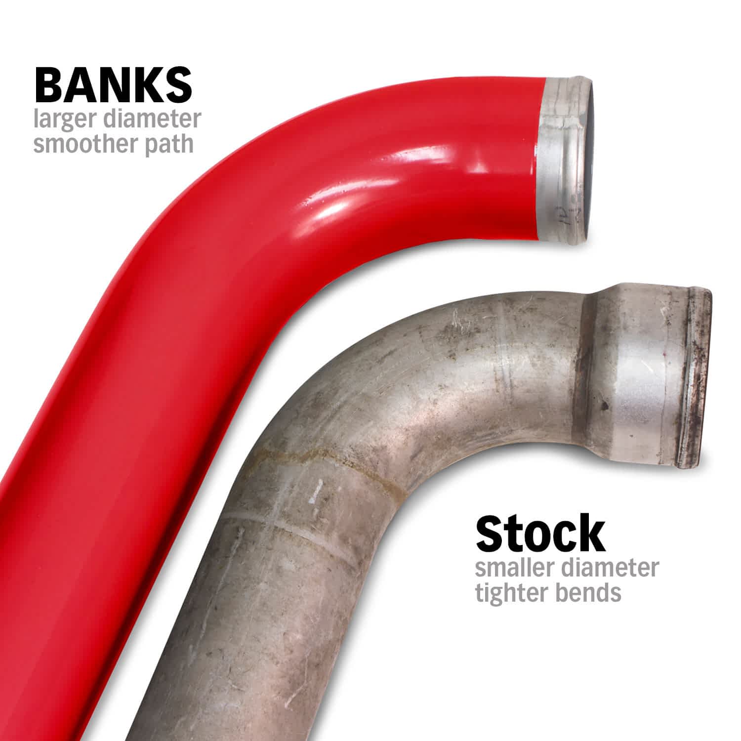 Boost Tube Upgrade Kit - Image 3