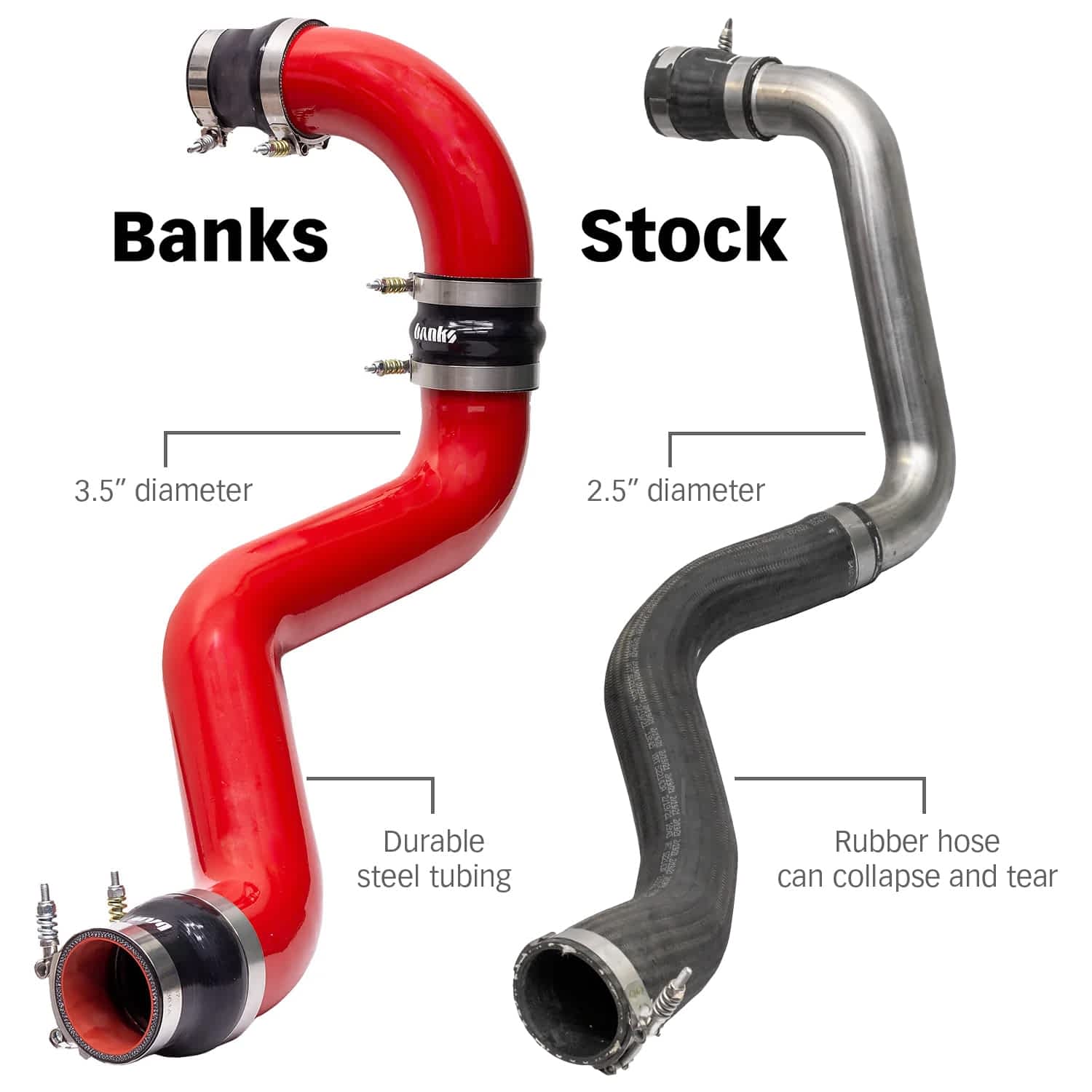 Boost Tube Upgrade Kit - Image 3