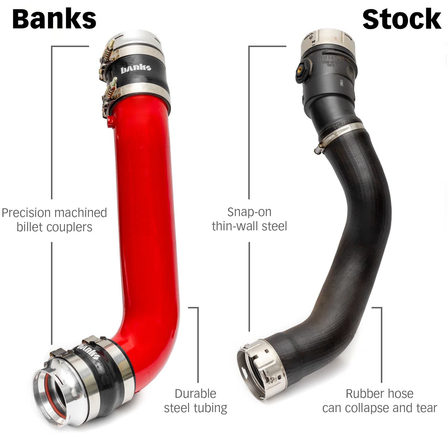Boost Tube Upgrade Kit - Image 4