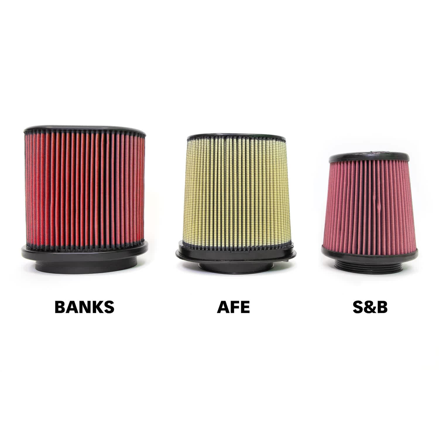 Banks Ram-Air® - Image 3