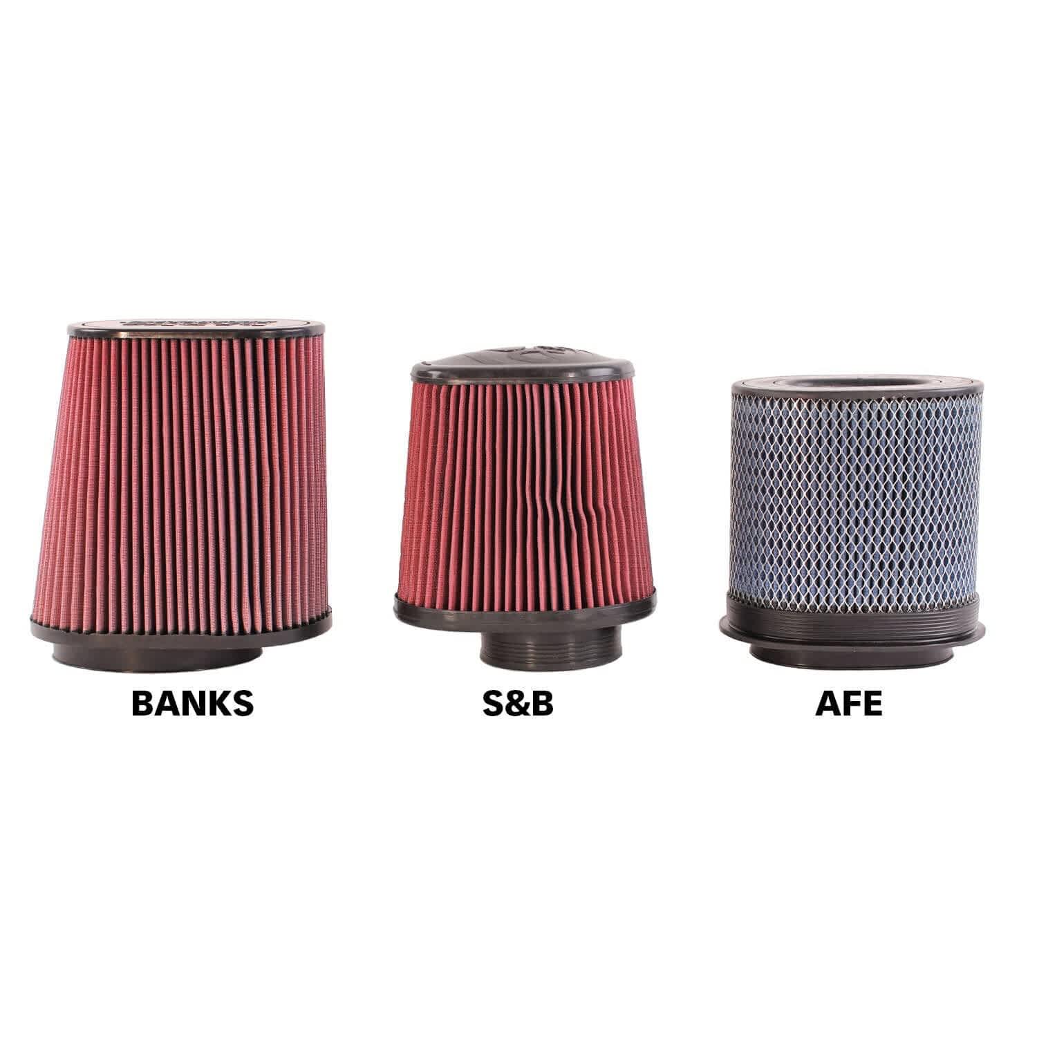Banks Ram-Air® - Image 5