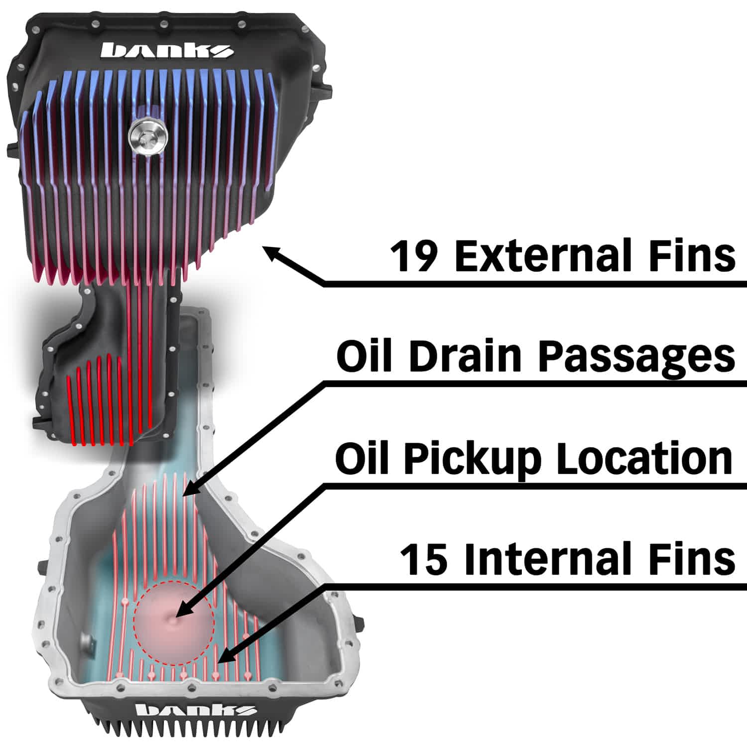 CoolRunner Oil Pan - Image 4